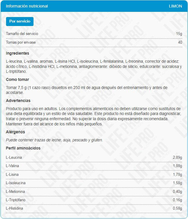 Map - 300g Citron de LifePRO 4/5