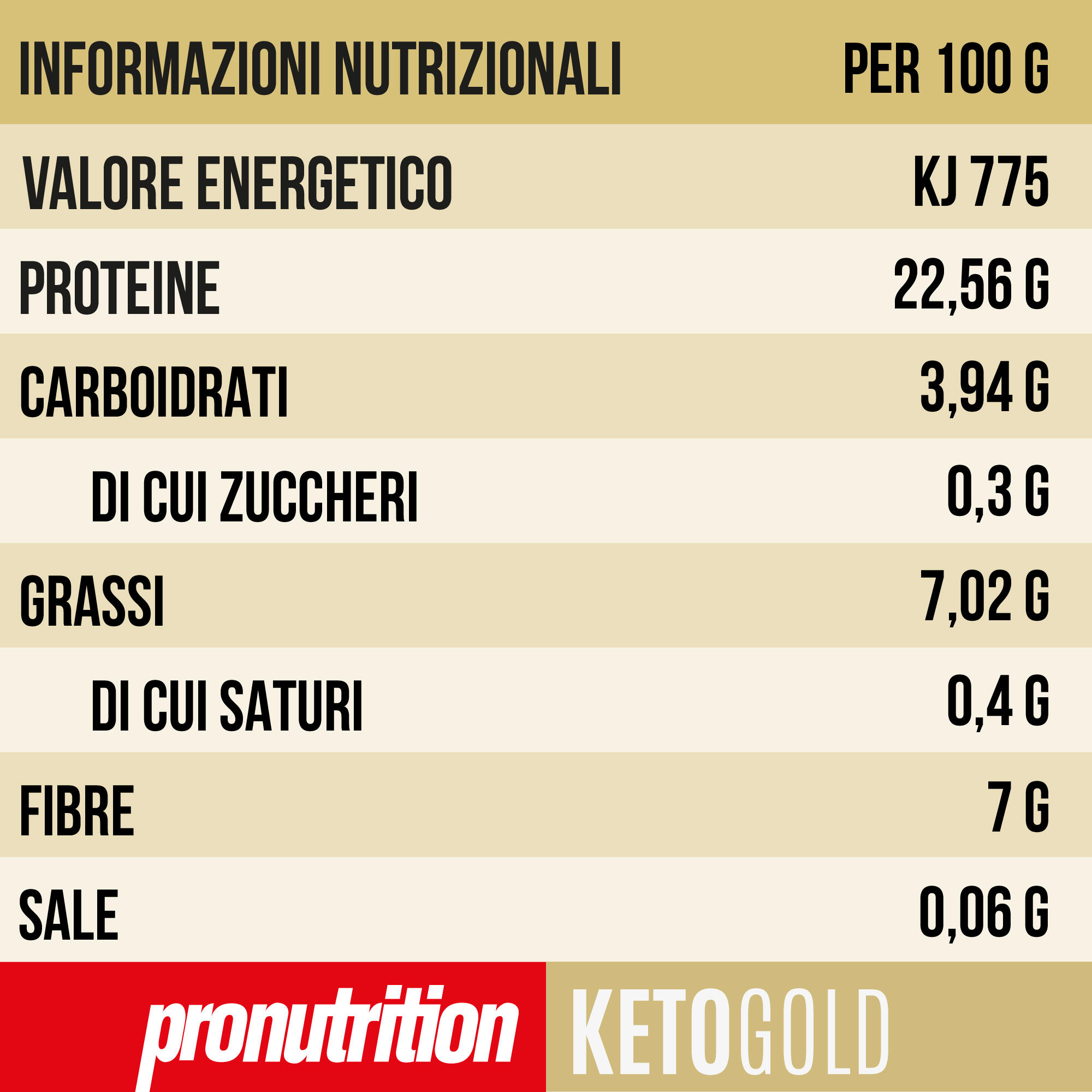 Sfilatino Keto (6x120g) – Pane low carb ricco di fibre 7/7