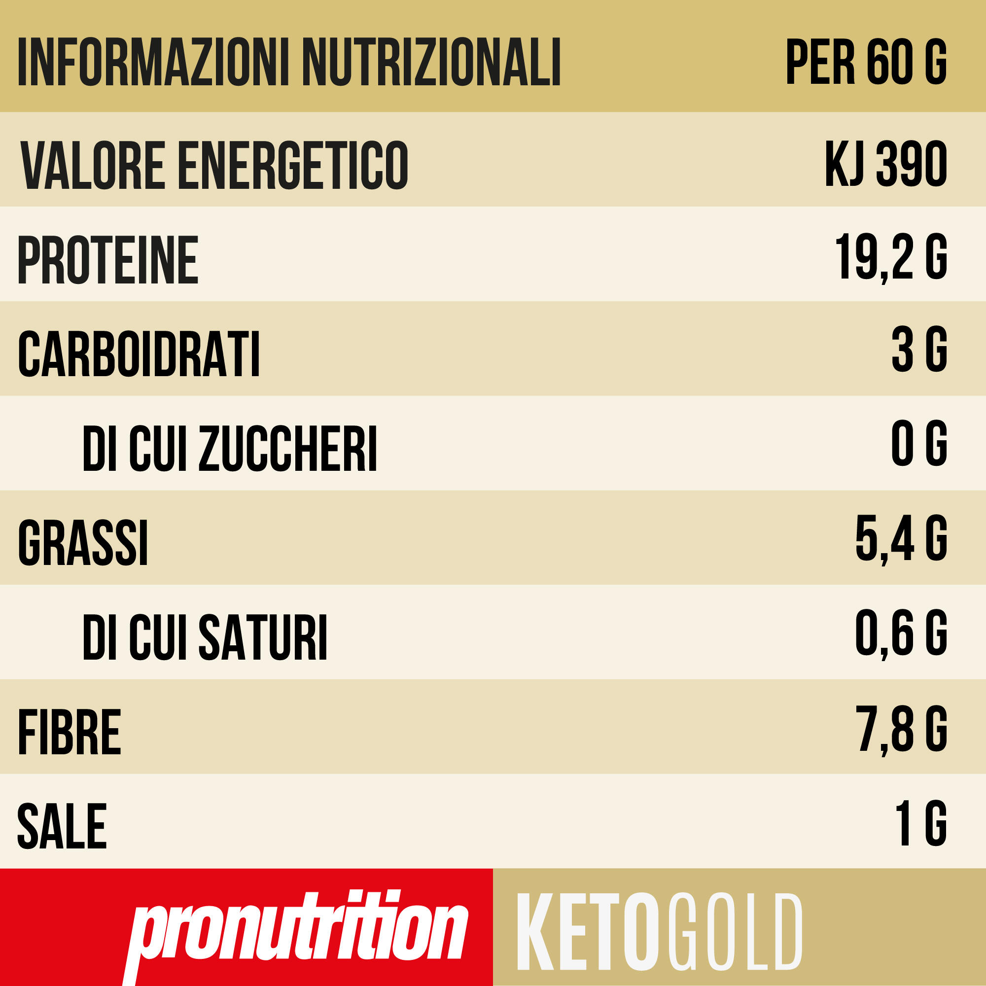 ProNutrition Piadina Keto 12 x 60 g bassa in carboidrati senza zuccheri 7/7