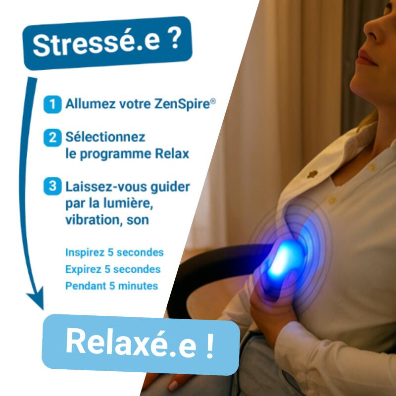 Pocket - Maigrir grâce à la cohérence cardiaque 3/8
