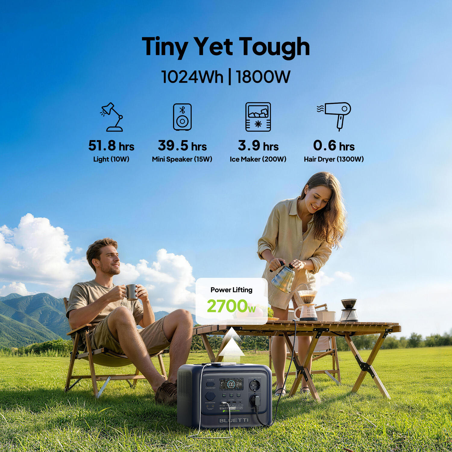 Elite 100 V2 estação elétrica + Charger 2, 1024Wh para apagões e tempestades 3/7