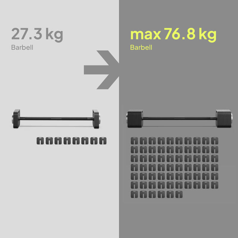 Set Bară și Greutăți Bodybuilding Zipro Square 27.3 kg