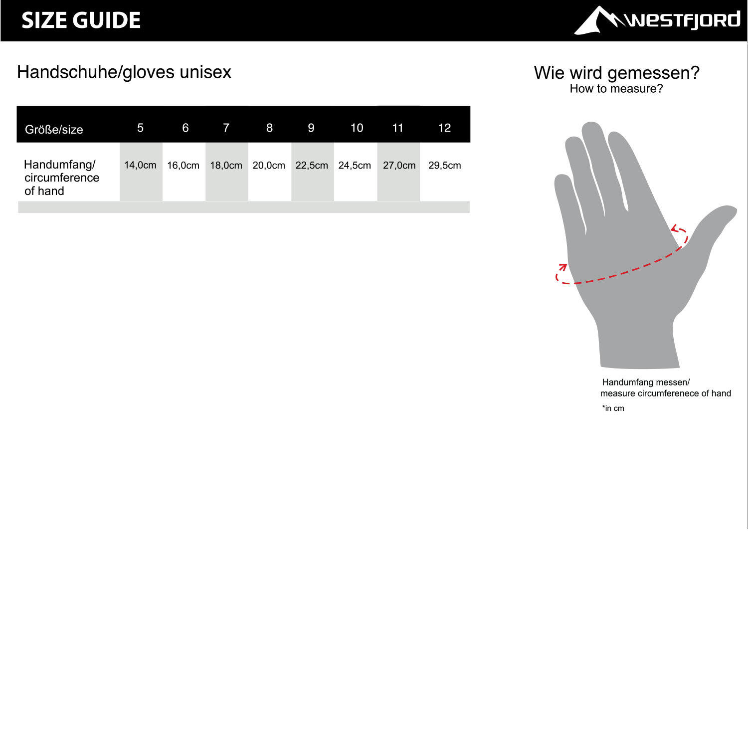 Handschuhe Hekla Outdoor Women 5/5