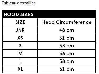 CAGOULE NEOPRENE ADULTE C-SKINS WIRED 2mm 2/2