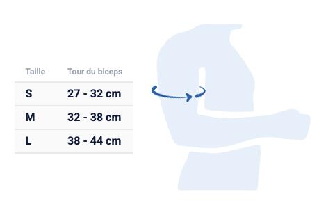 Épaulière de Sport Orliman - Maintien Élastique & Compression Réglable 3/3
