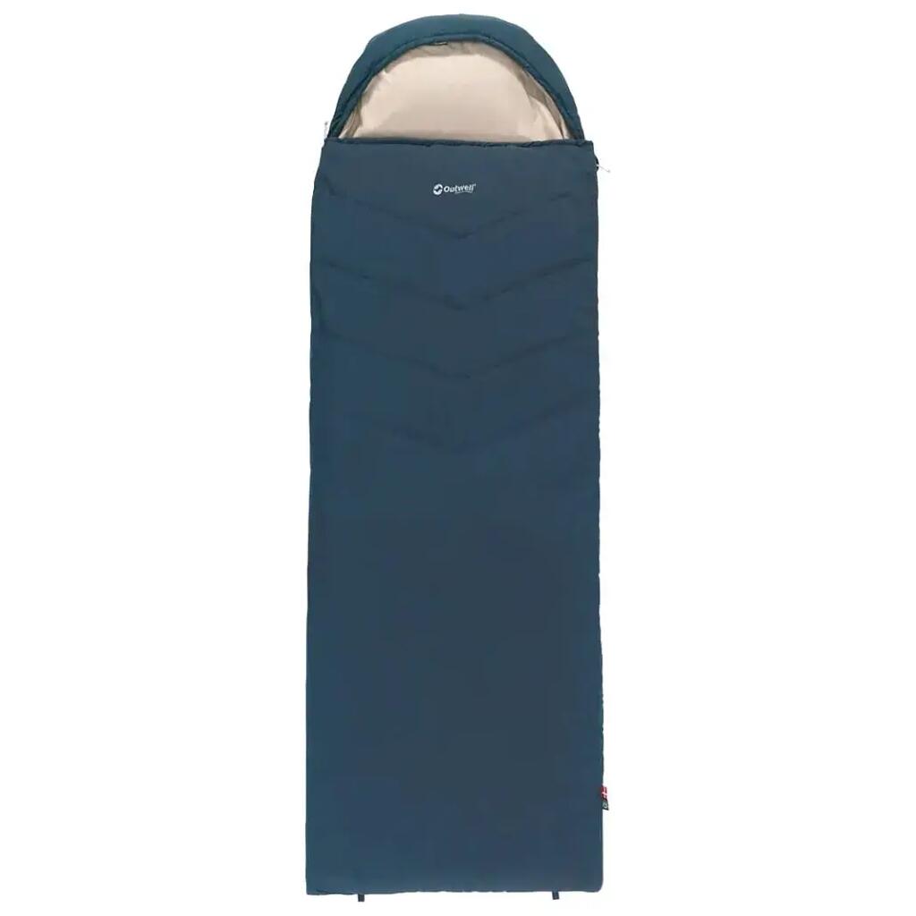 Sleeping Bag Caldera Prime