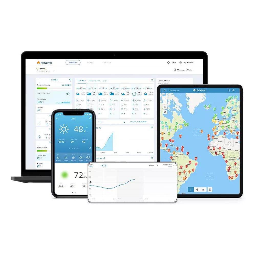 NETATMO  Station météo contrôlée par IOS ou Android 3/5