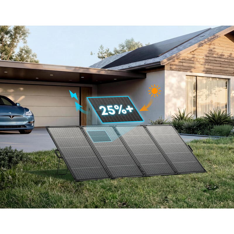 Panou solar bifacial portabil ANKER SOLIX PS400, 400W pentru F3000/C2000/C1000X