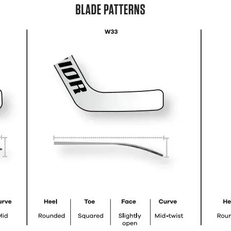 WARRIOR Swagger INT Goalie Stick