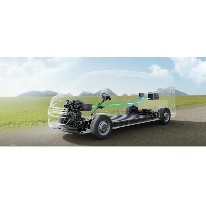 Sada BLUETTI C1000X Gen 2 s Alternator Charger, dvojitá DC nabíječka 1200W