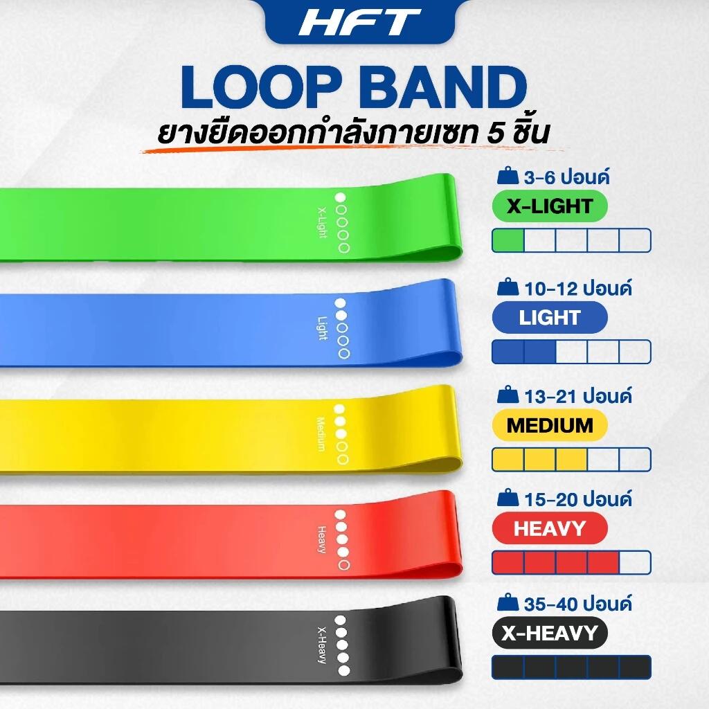 Mini Loopband Set of 5 Mini Loop Resistance Bands - Homefittools