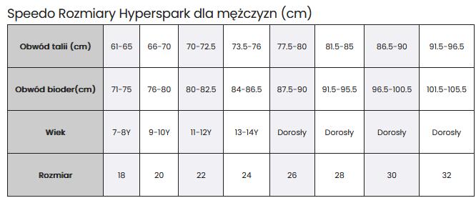 Strój startowy pływacki męski Speedo Hyperspark Solid 5/5