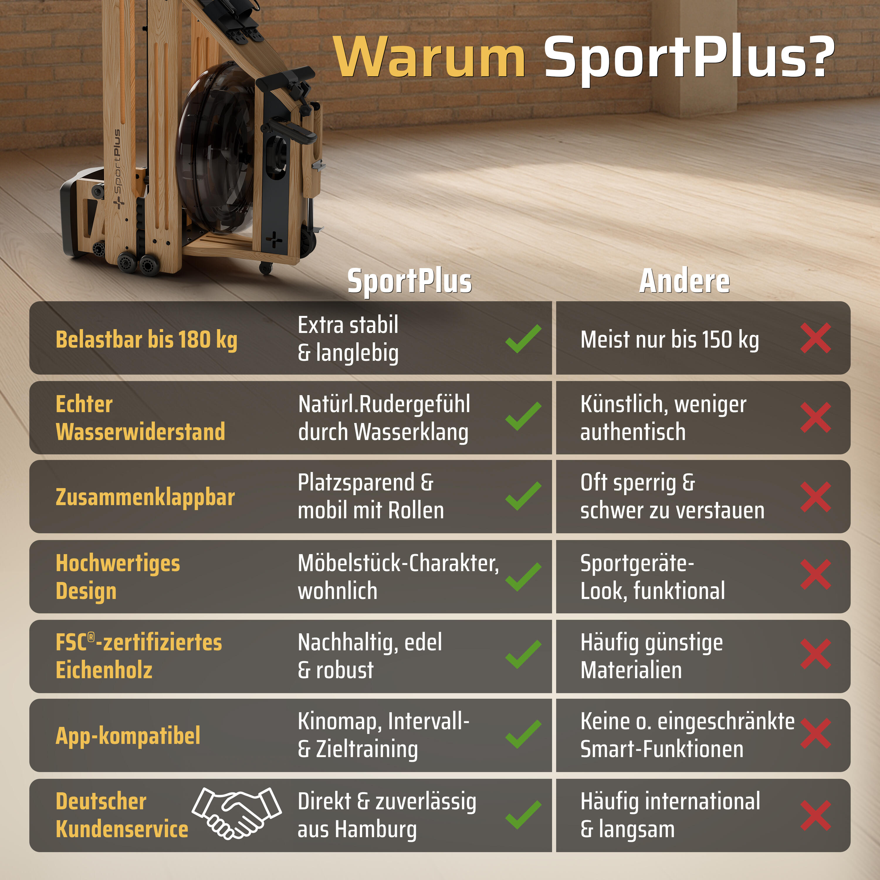 Rameur à eau pliable SportPlus en chêne, compatible application, ordinateur 5/7