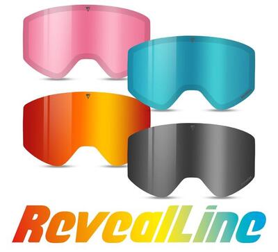 Fast lenzen blue irridium