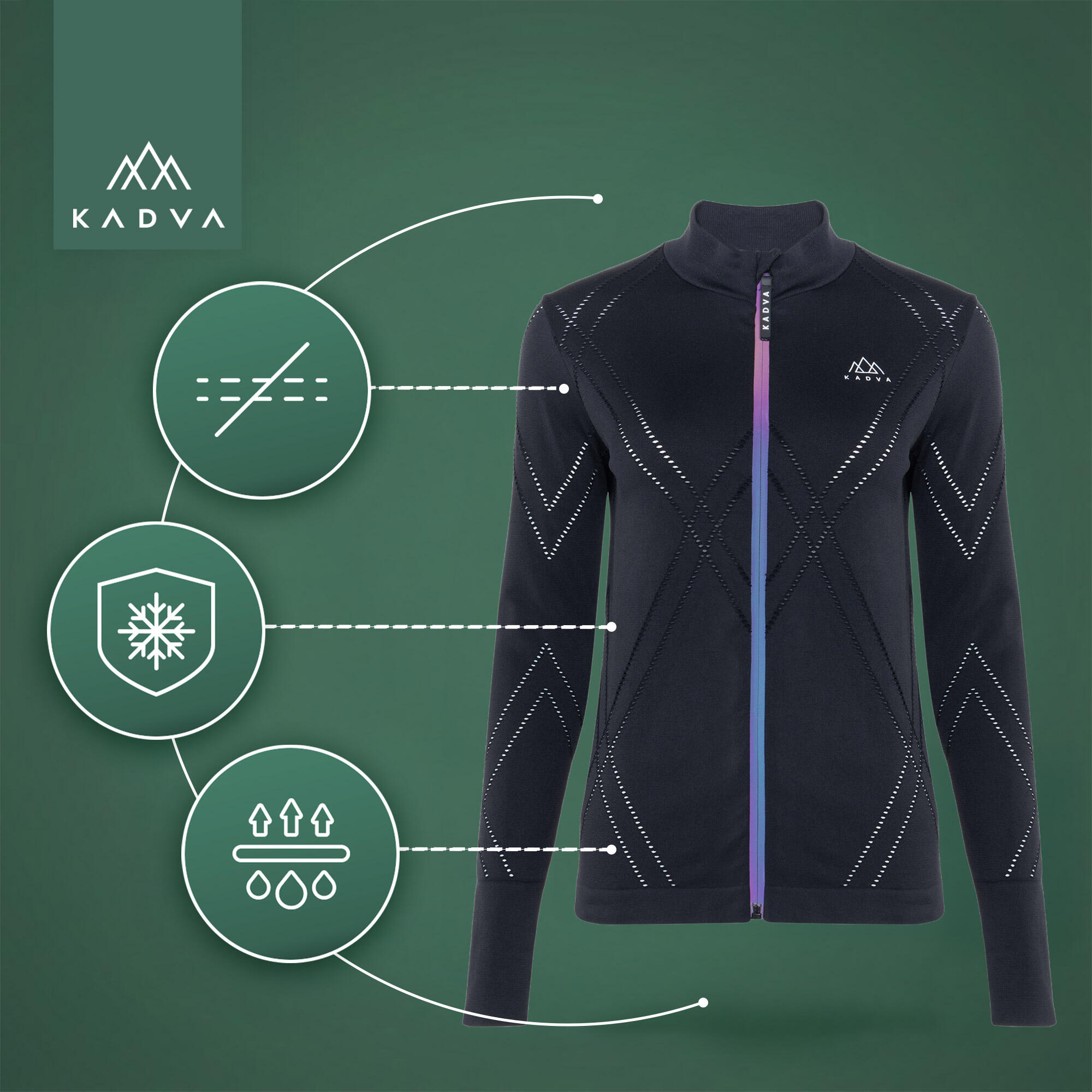 Moletom feminino KADVA Heat W 3/7