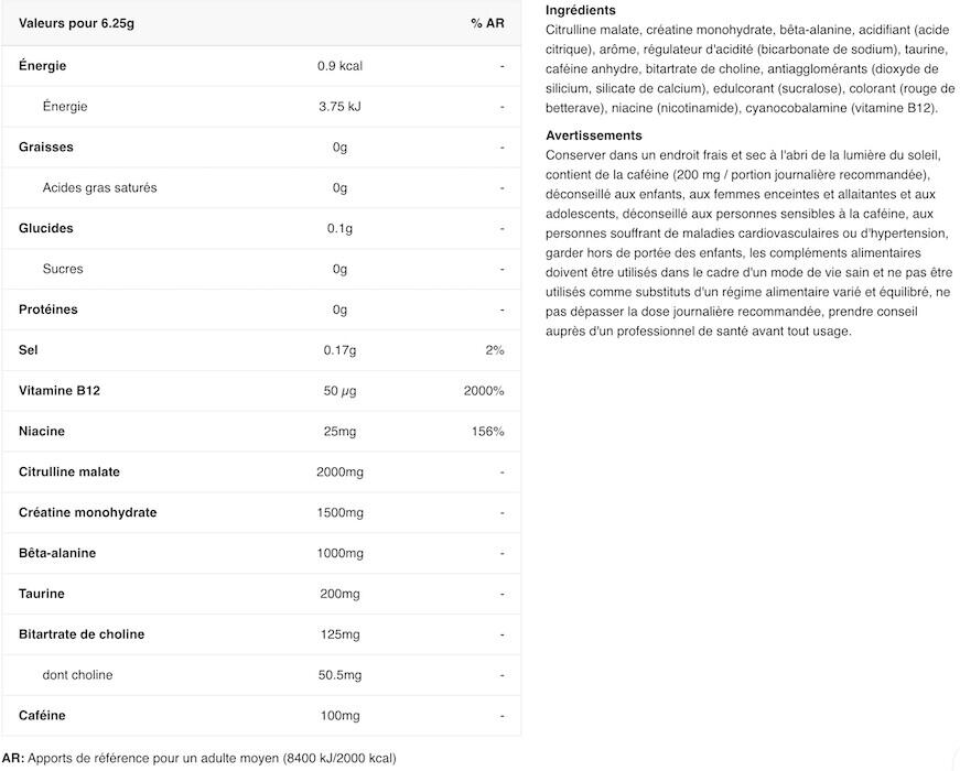 Applied Nutrition ABE Pre-Workout (30 Serv) Bubblegum Crush 2/2