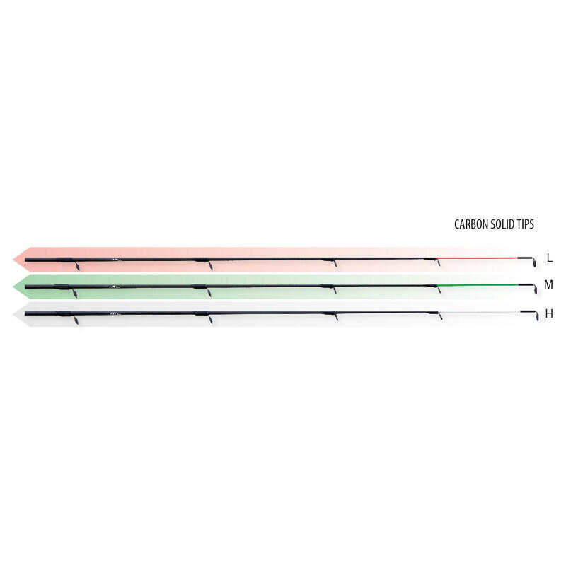 LANSETA FEEDER LINEAEFFEIMPULSE II FEEDER 3,60M/150G, 3+3 BUC
