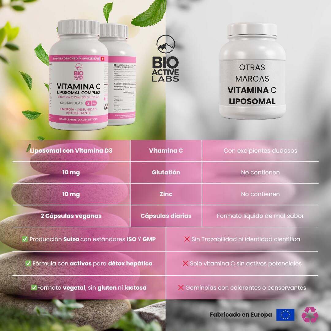 Vitamina C Liposomal Zinc D3 Glutatión Inmunidad 60 uds 3/7