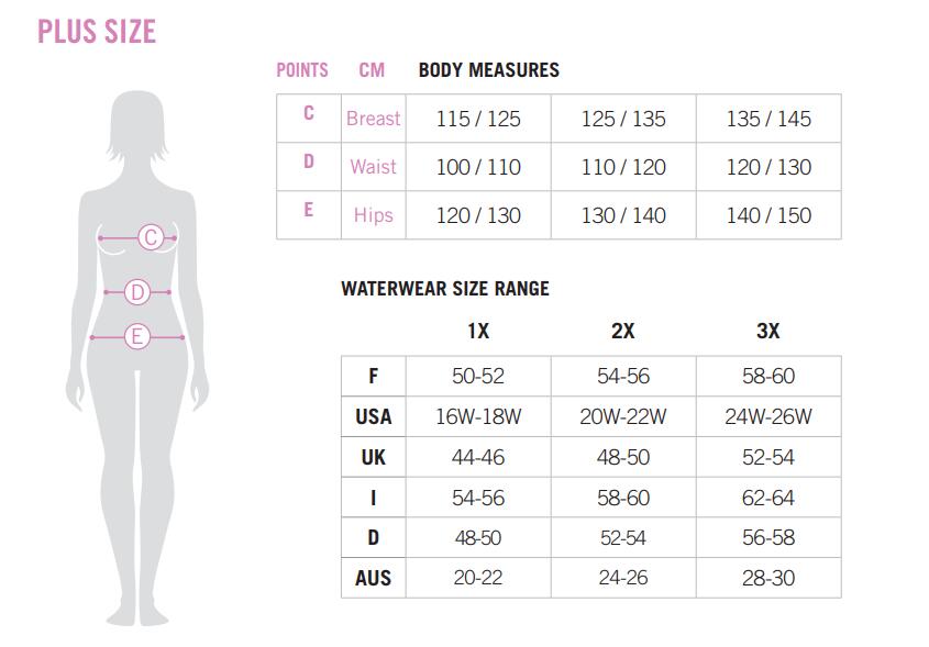 Strój kąpielowy damski plus size Arena Allover 7/7