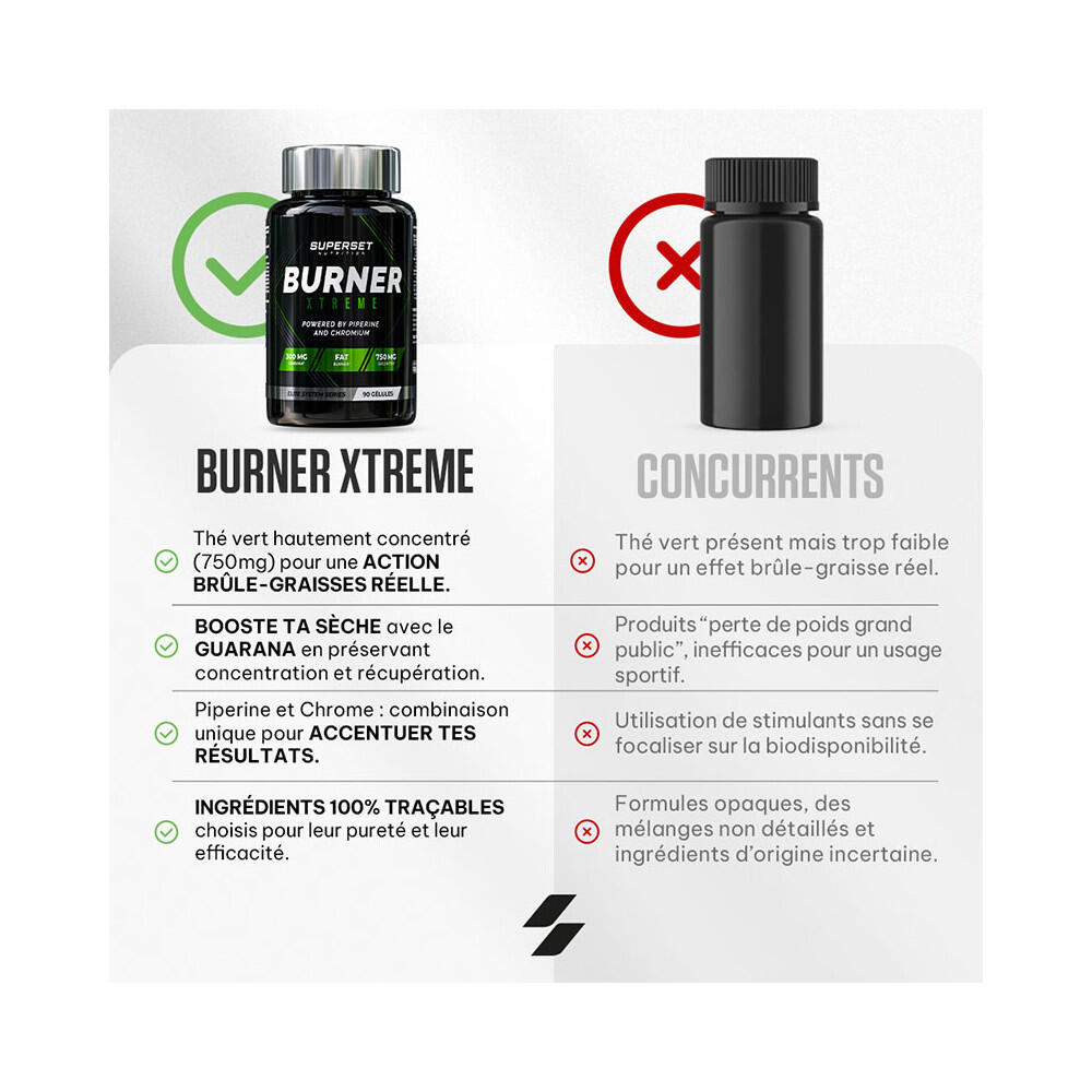 Brûleurs De Graisse | Burner Xtreme (90 Caps) 5/5
