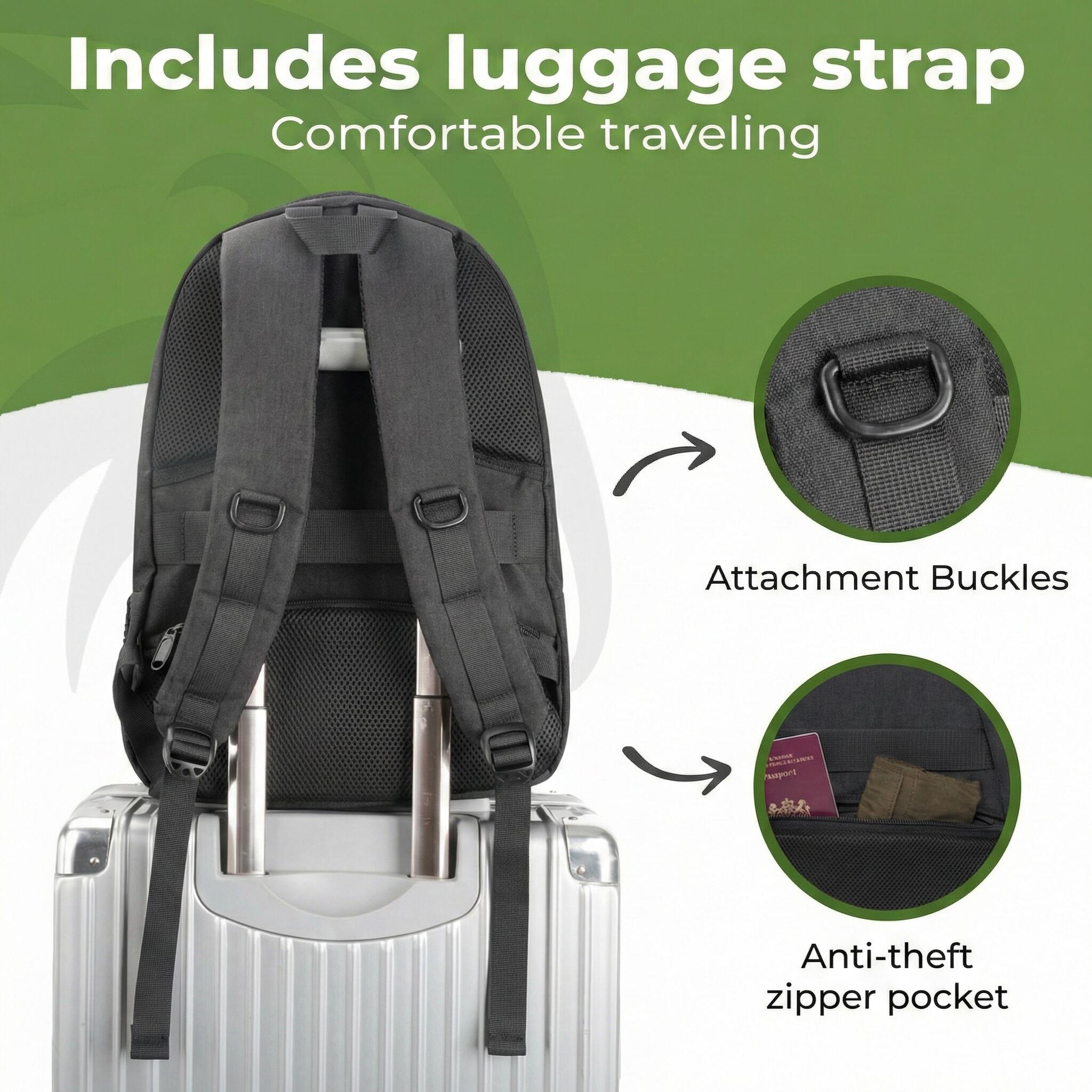 Mochila de 28 litros – 15,6 pulgadas – Con puerto de carga USB 4/7