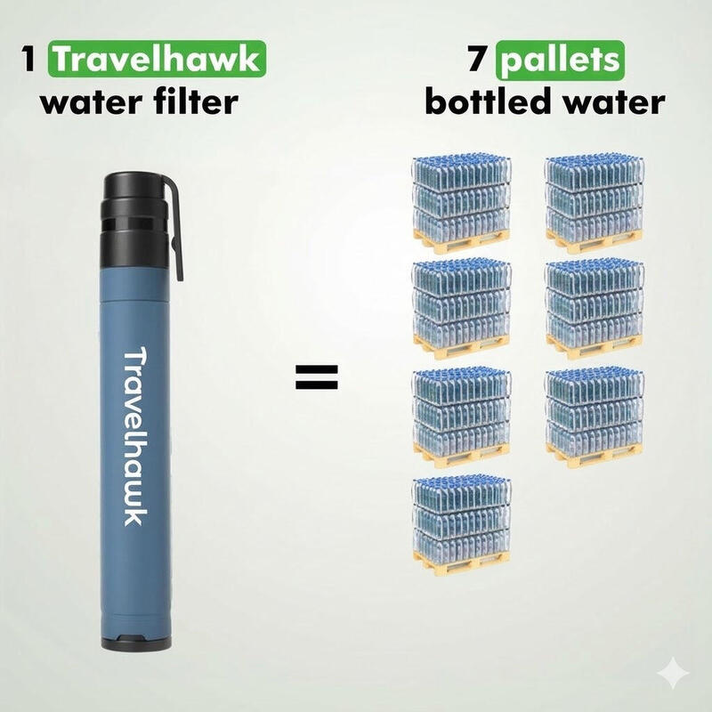 Filtru de apă cu paie Filtre de apă 1000L