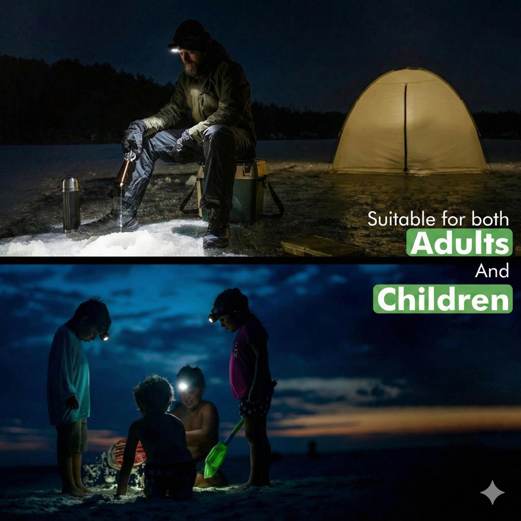 Oplaadbare Hoofdlamp – LED Hoofdlamp & USB-C 5/7