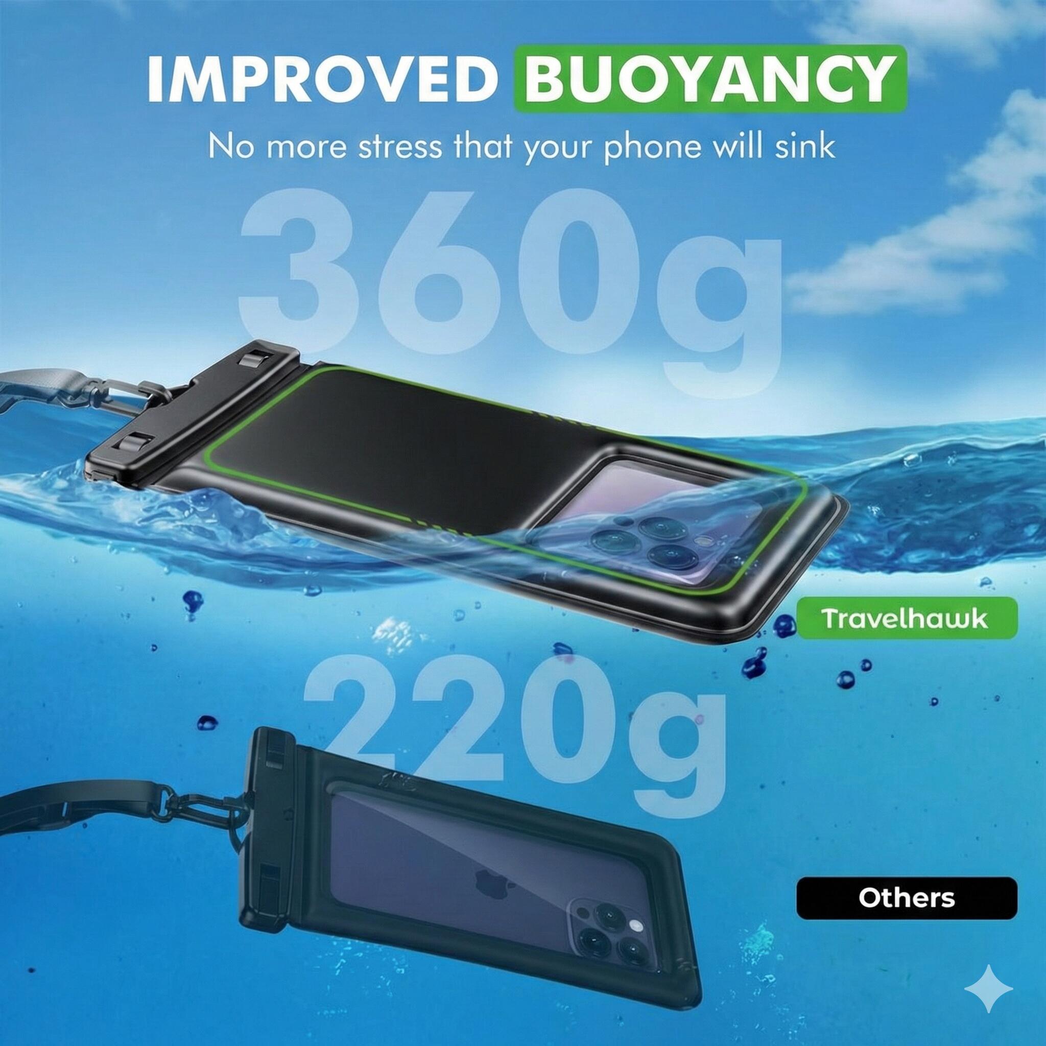 Funda impermeable para teléfono – Juego de 2 fundas impermeables para smartphone 2/7