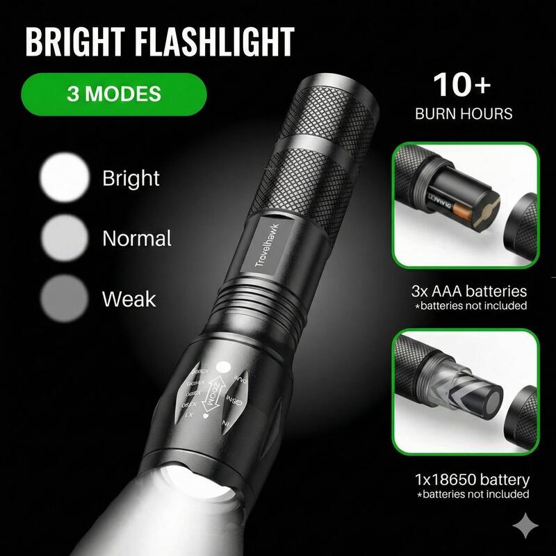 Lanternă LED – 2 lanterne LED puternice