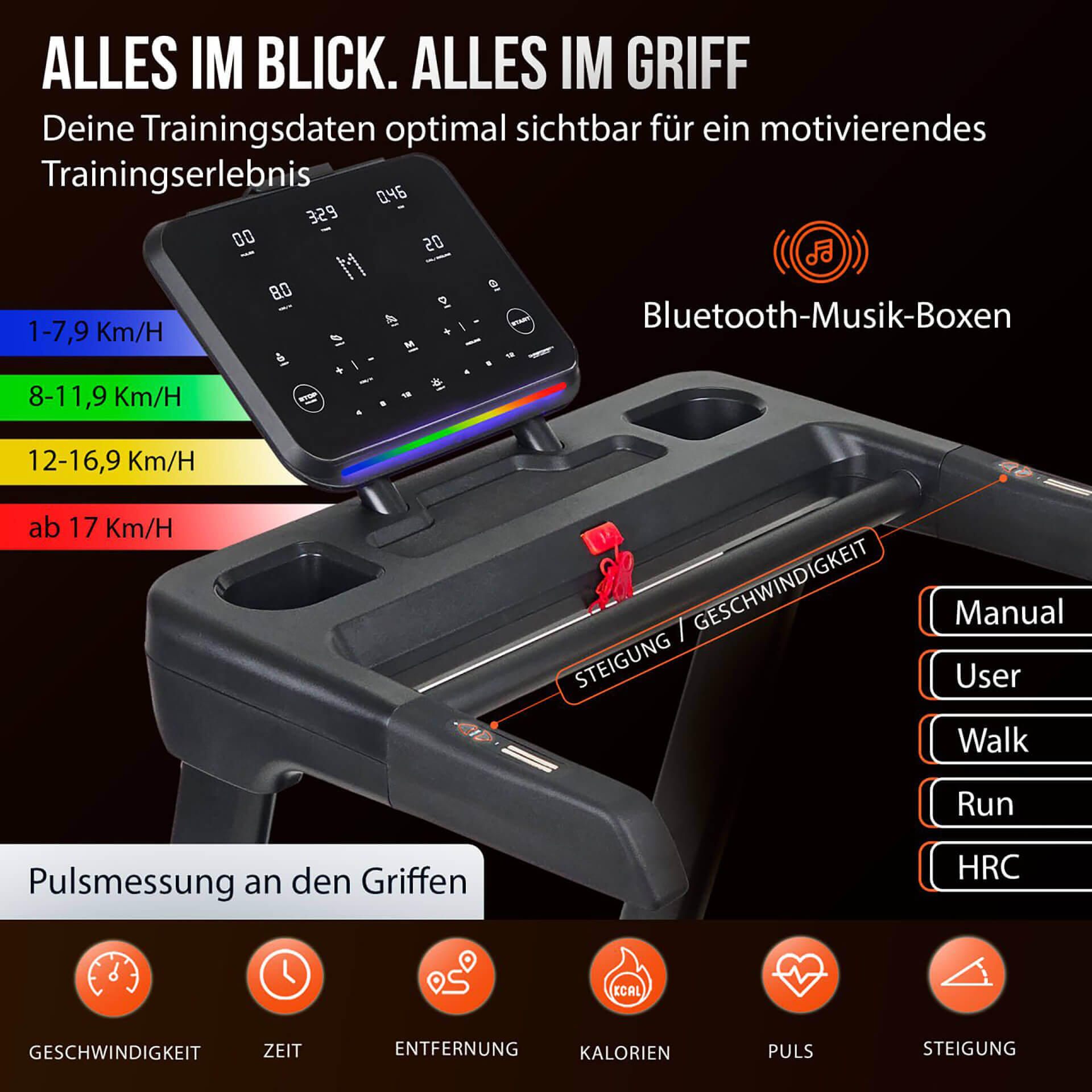 Tapis de course pliable avec inclinaison – avec LED-Smart-Control - TM 4500 S 5/7