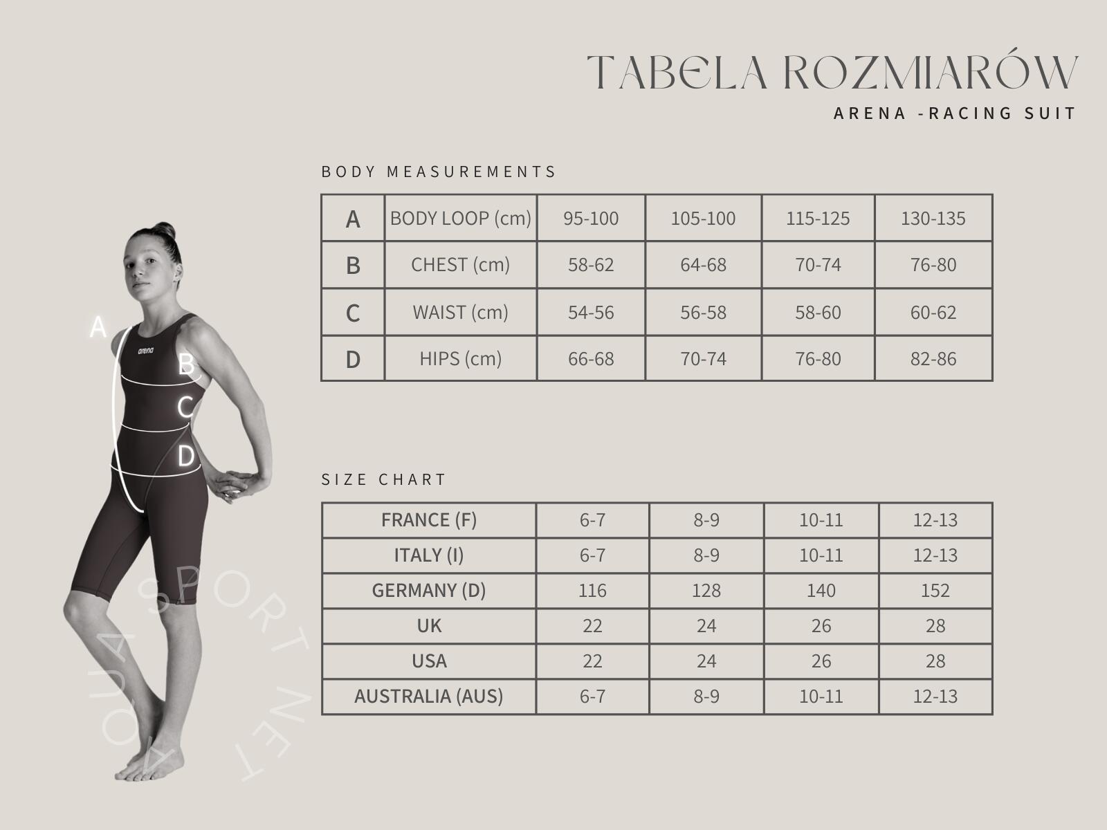 Strój pływacki startowy dla dziewczynki Arena Powerskin ST 2.0 7/7