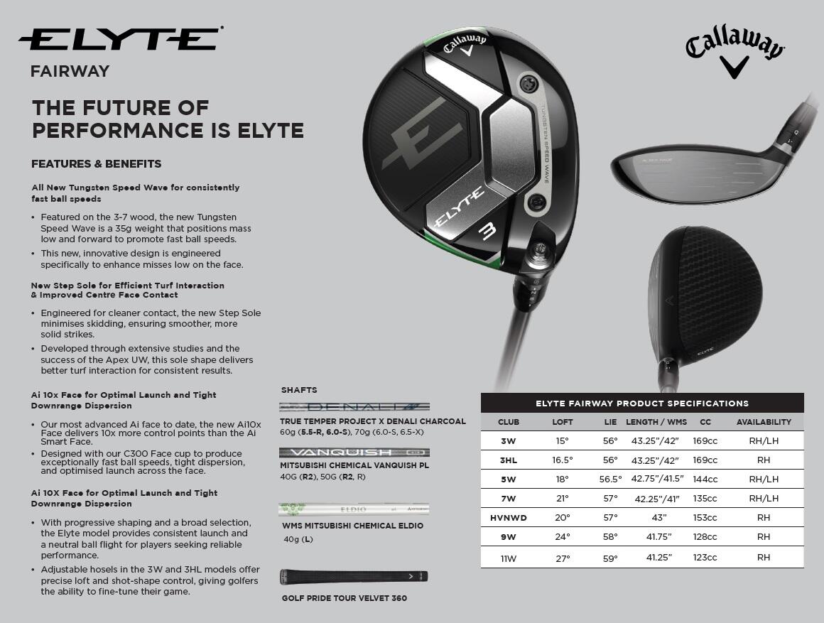 Palo de Golf Maderas de Calle Callaway Golf Elyte 7/7