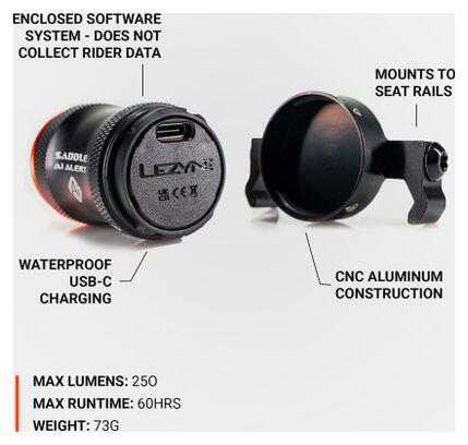 Luce posteriore Lezyne Saddle Ai Alert 250 5/6