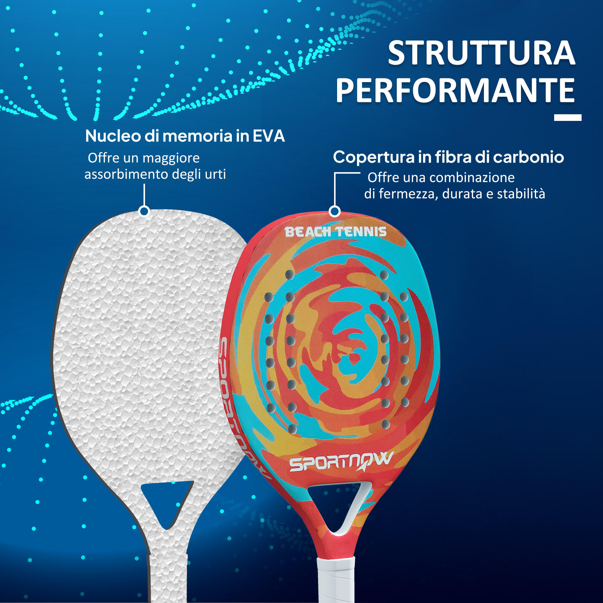 SPORTNOW Racchetta Beach Tennis in Fibra di Carbonio Antiscivolo e Borsa Giallo 4/7