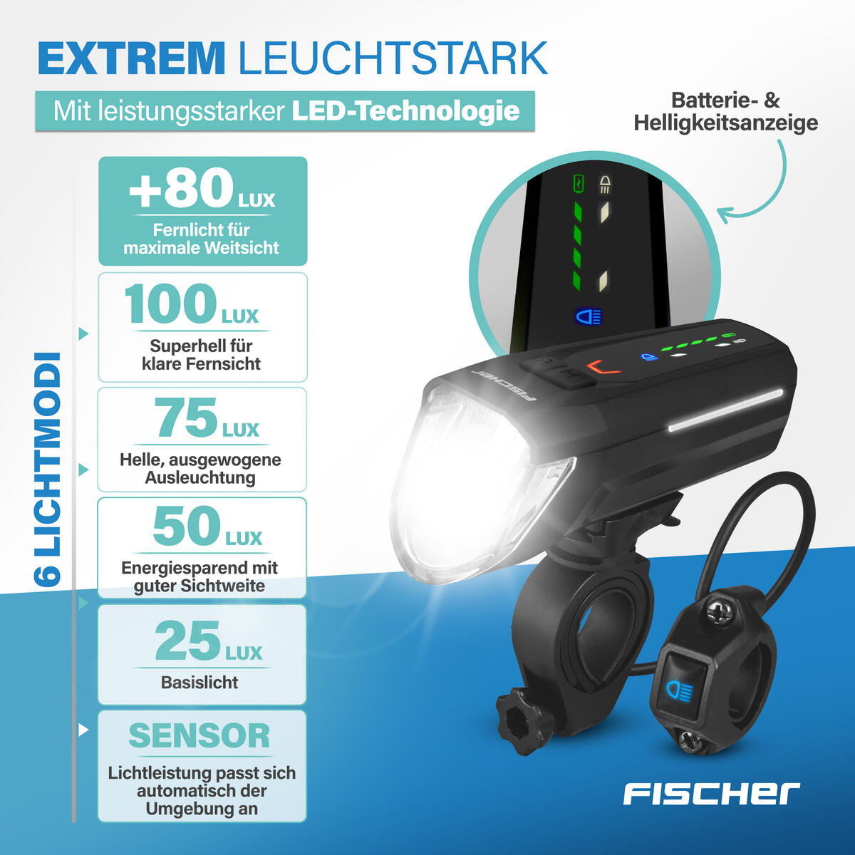 FISCHER LED Akku Beleuchtungsset TWIN STOP 180 LUX mit Fernlicht 4/8
