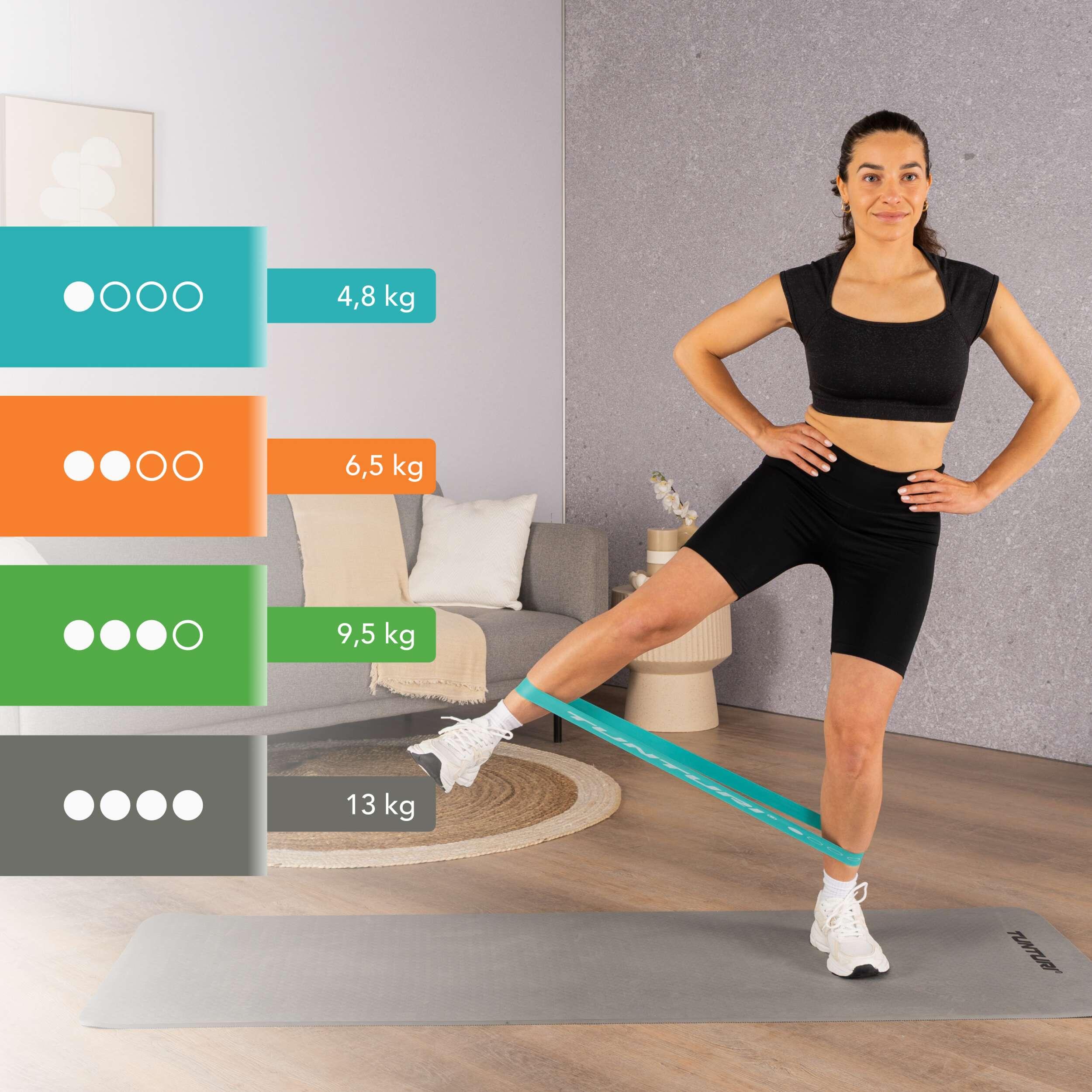Set 4 Bande di Resistenza – Mini Power Band – Elastico Fitness – Allenamento 3/7