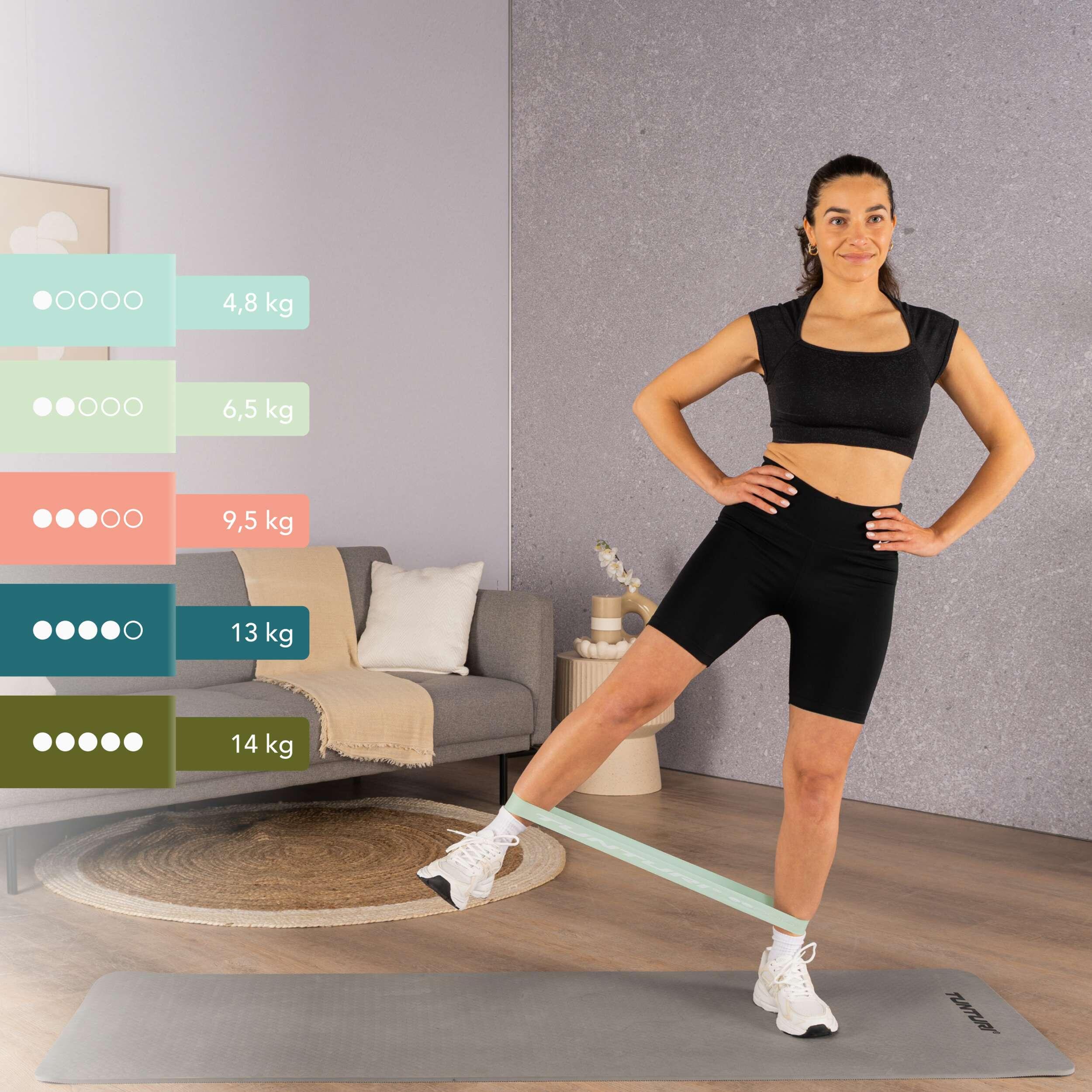 MINDFUL POWER Bandes Fitness Extra Longues 2,5m Lot De 3 - Résistance Jusqu'à 12,5m Latex Naturel