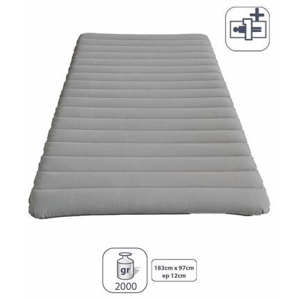 Tapis de sol 1 place confort Élémenterre Locarno