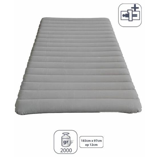 Tapis de sol 1 place confort Élémenterre Locarno