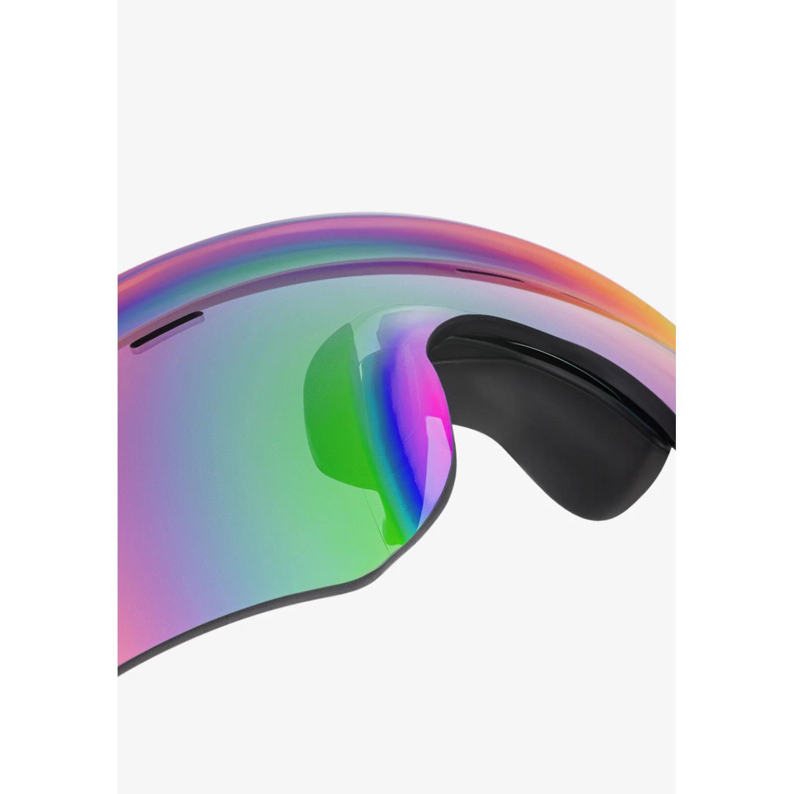 Occhiali da sole D.Franklin Thunder Rimless 3/6