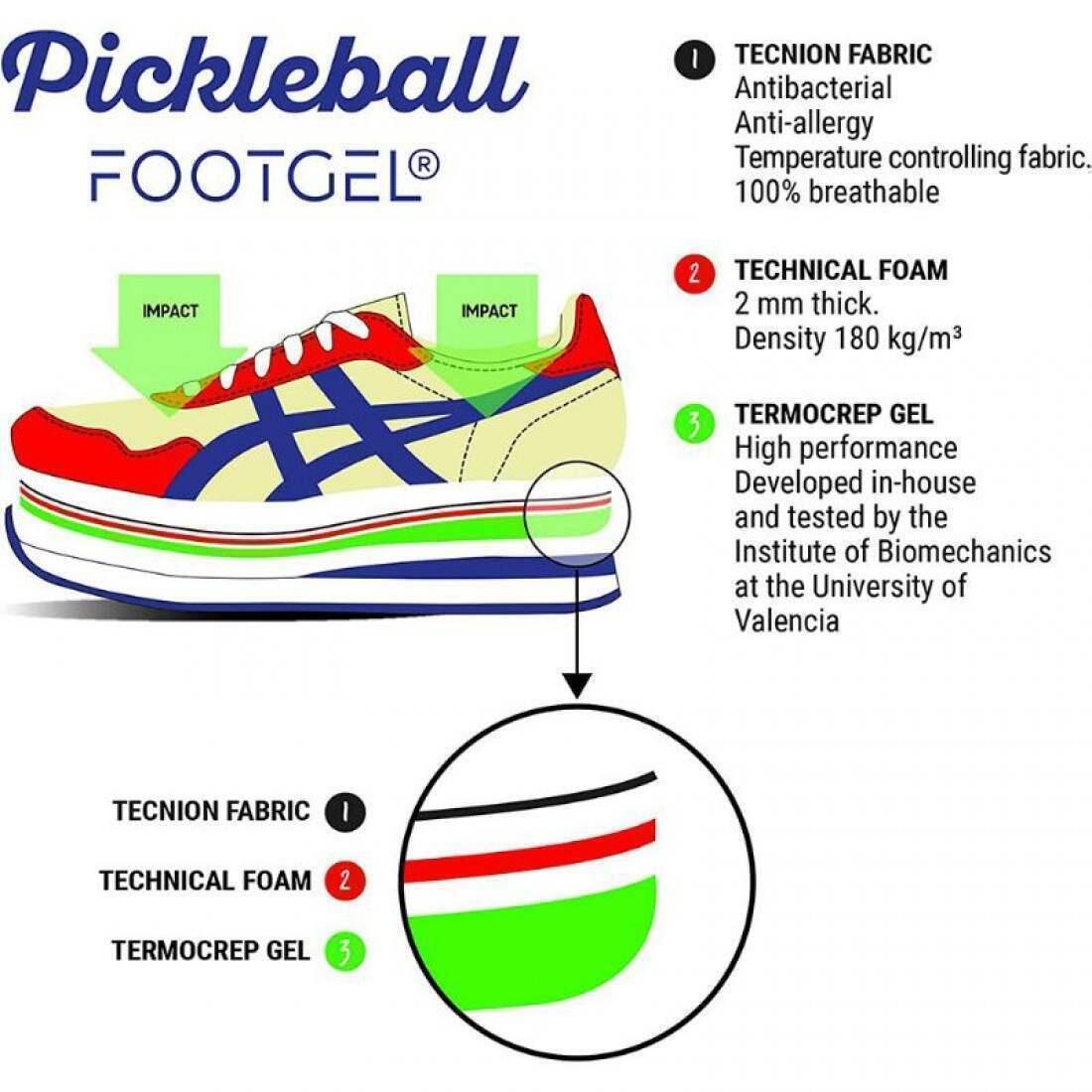 Plantilla de Gel unisex Footgel PICKLEBALL 3/3