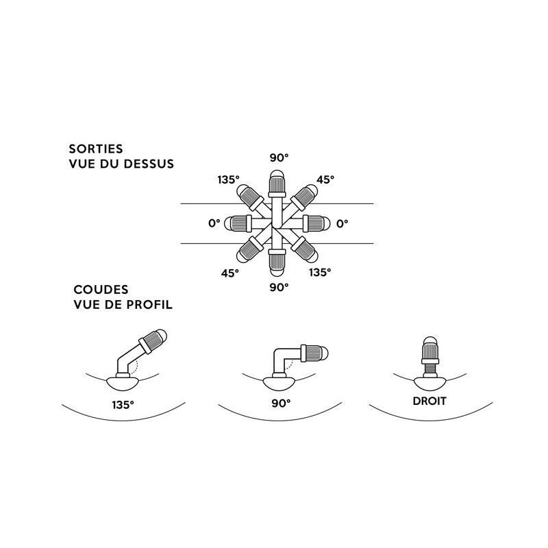Chambre à air 16 X 3 Valve 90/90 (lot de 2) 2/4
