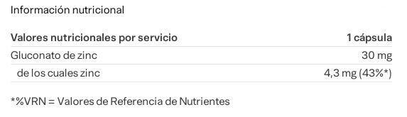 Zinco - 90 Capsule Vegane Beverly Nutrition 2/3