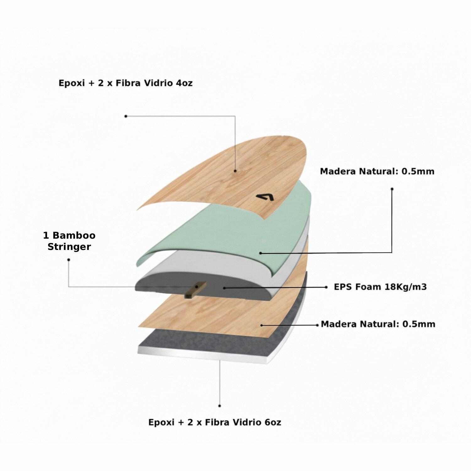 Surf Longboard Epoxi y madera - Lagoon - 9' x 22 5/16" x 2 - 68L 7/7