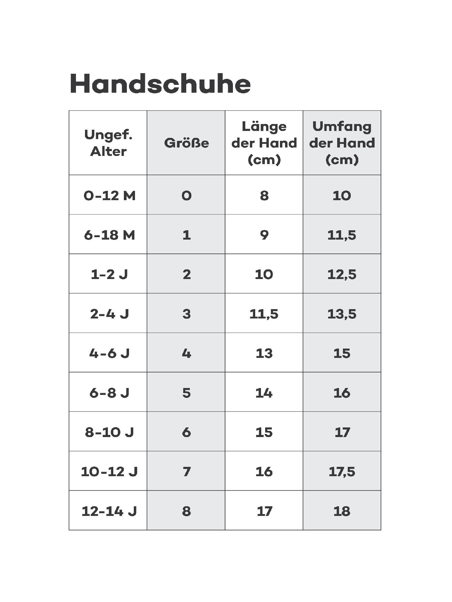 Gants ReimaTec Avuksi - non pertinent 5/5