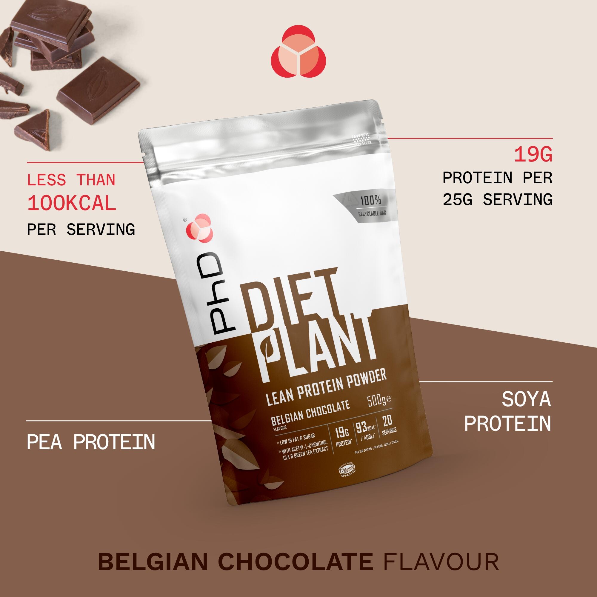 PhD Diet Plant Protein (500g) Belgian Chocolate - Eiweiße - Veganes Eiweiß 2/5