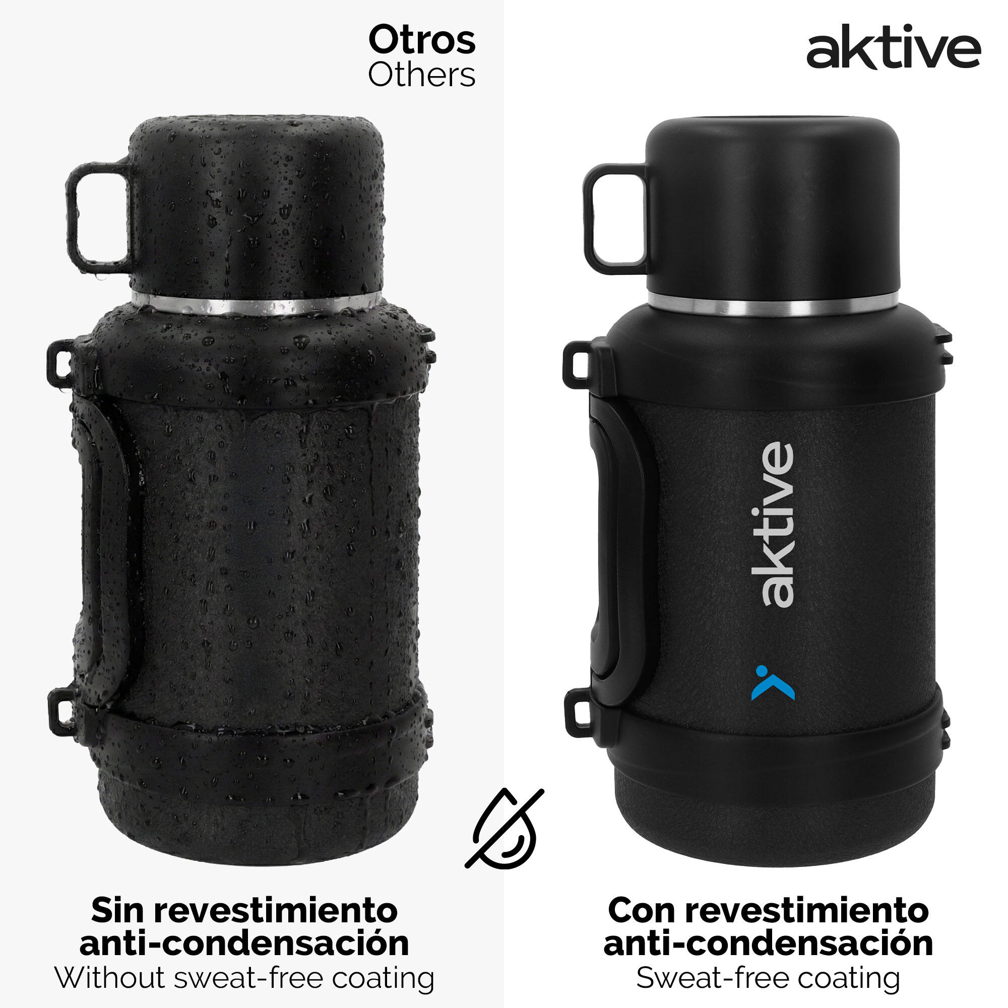 Bouteille thermos Aktive 14x13x26 cm 1,6L couleur noire acier inoxydable 5/7