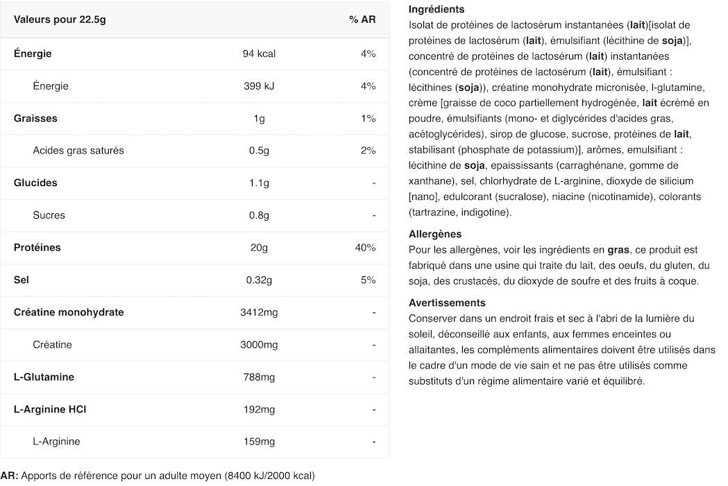 Iso Whey Platinum - 908g Pistacho Biotech USA 2/5