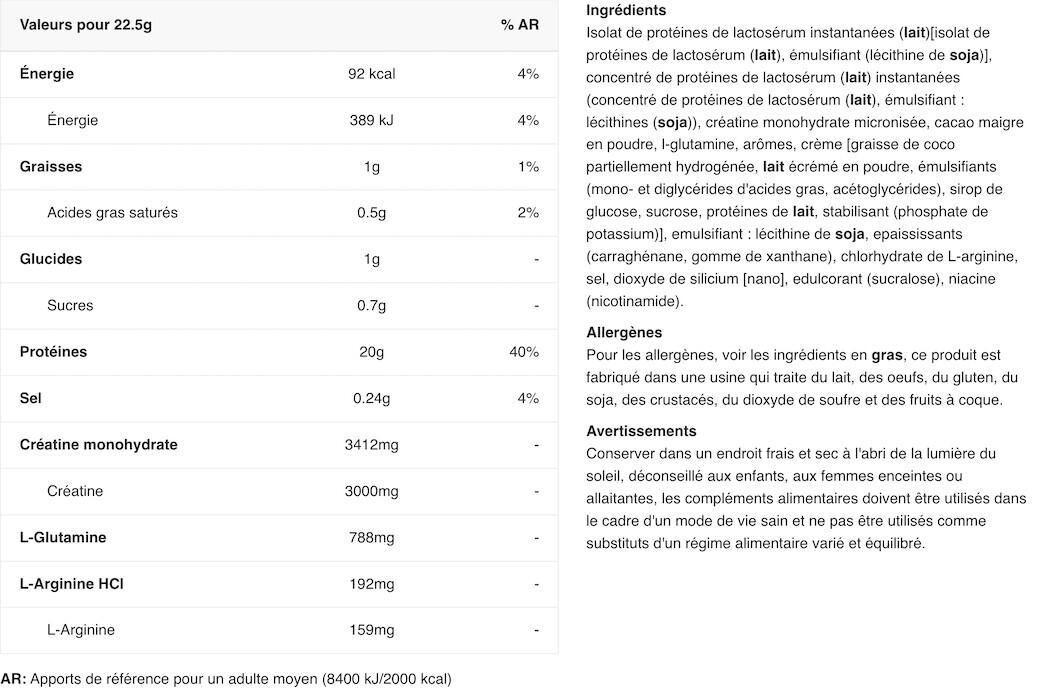 Iso Whey Platinum - 908g Chocolate Biotech USA 2/5