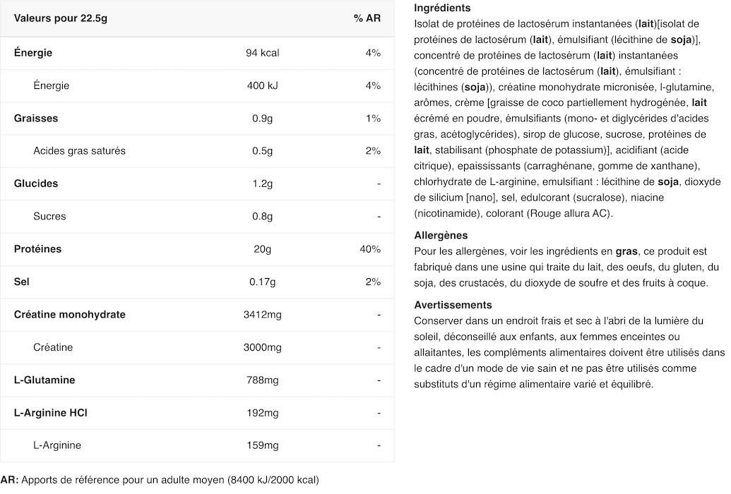 Iso Whey Platinum - 908g Fresa Biotech USA 2/5